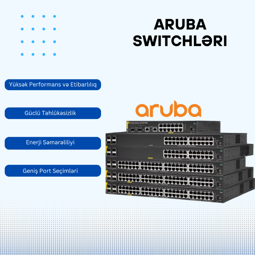 Современные сетевые решения с коммутаторами Aruba